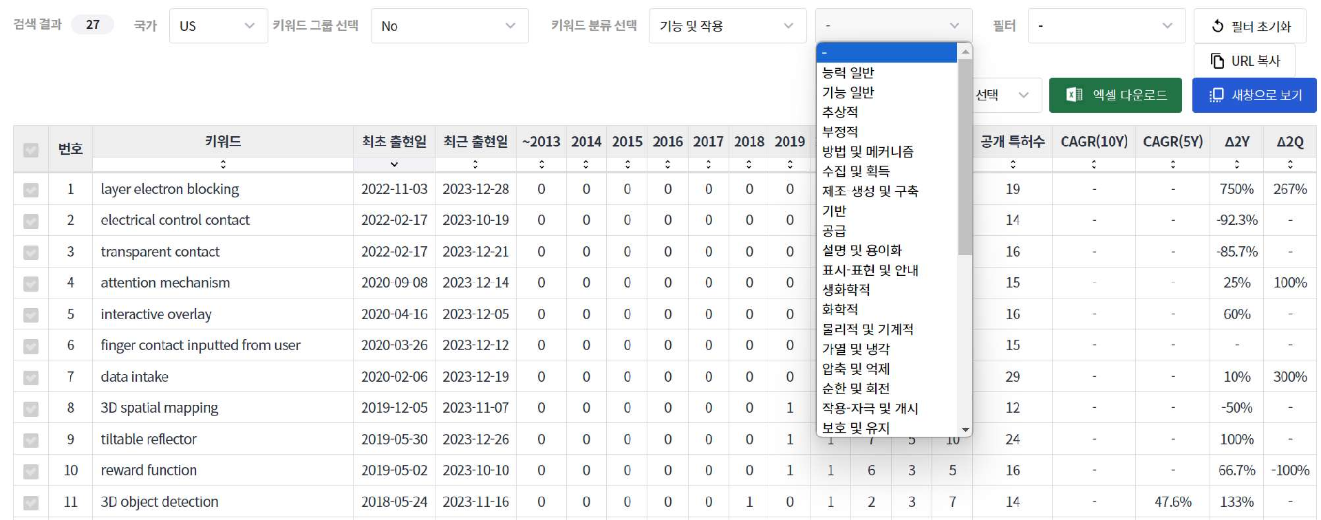 그림키워드 필터링 예시 1 depth 선택 후 2 depth 선택 전